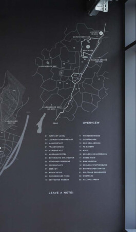 Buero Flo - Grafik, Design & Produktion